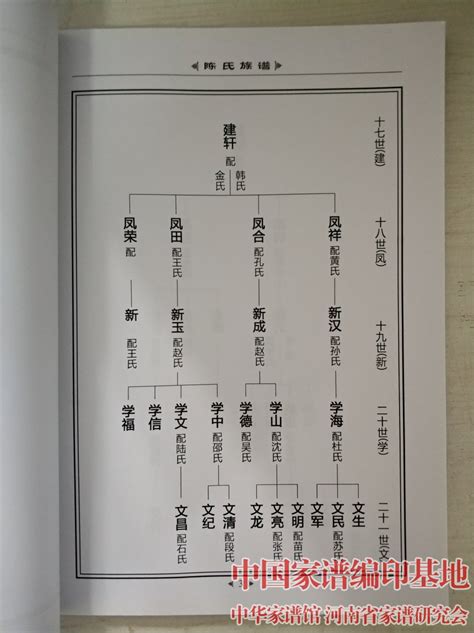 潮州陈氏族谱|潮汕陈氏网